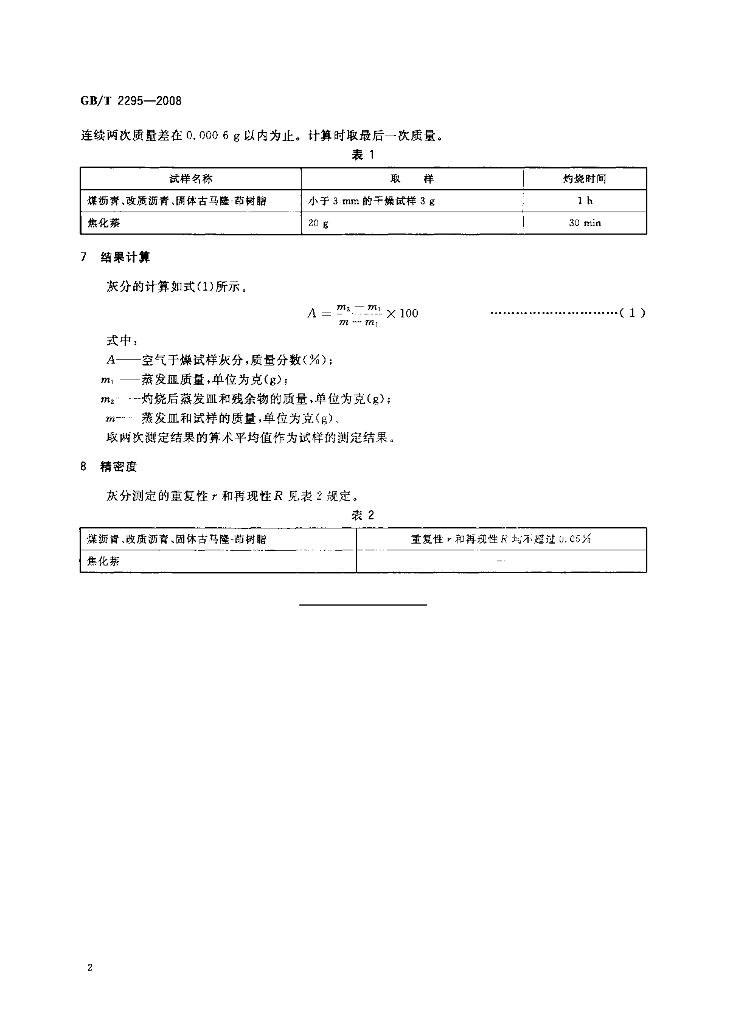 GB/T 2295-2008 标准预览
