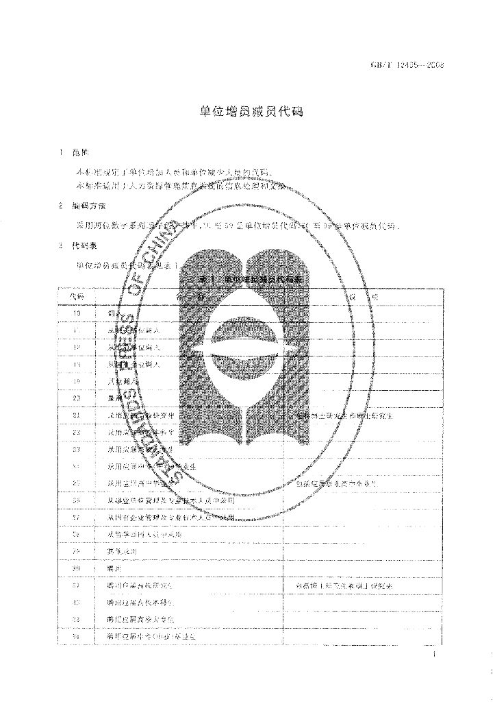 GB/T 12405-2008 标准预览