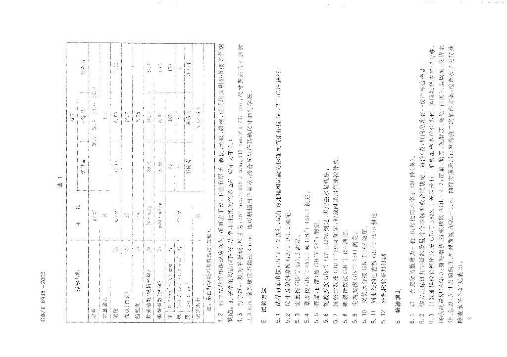 GB/T 8938-2008 标准预览