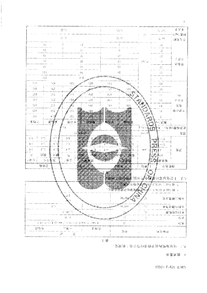 GB/T 12913-2008 标准预览