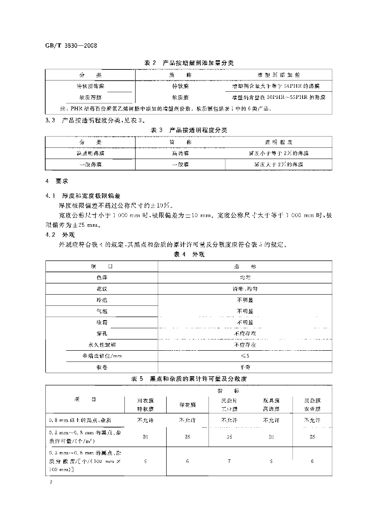 GB/T 3830-2008 标准预览