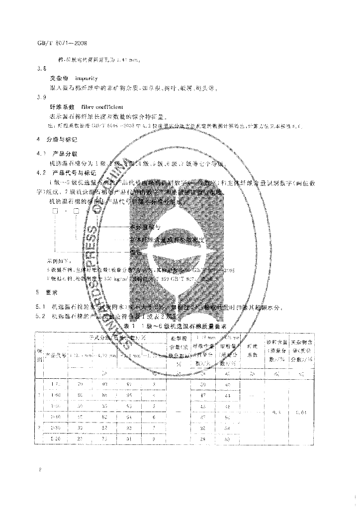 GB/T 8071-2008 标准预览