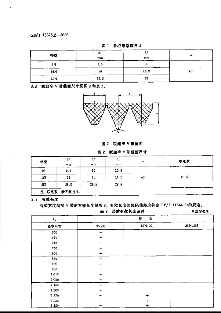 GB/T 13575.2-2008 标准预览