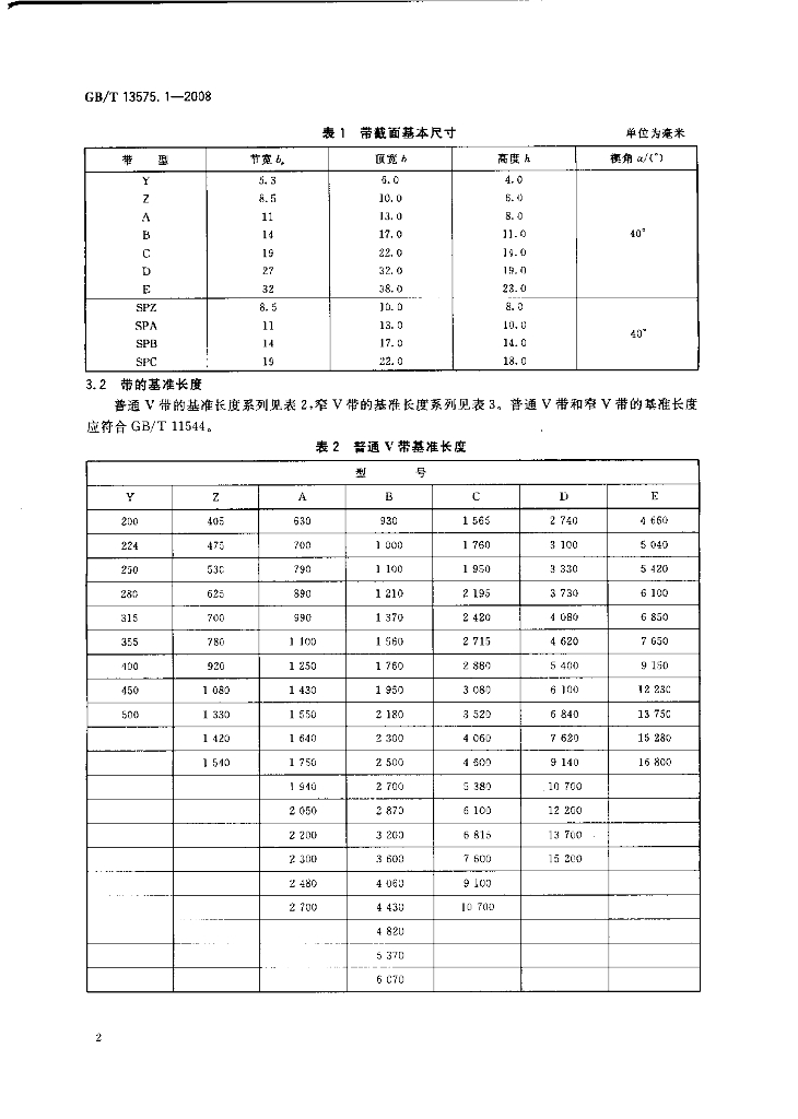 GB/T 13575.1-2008 标准预览