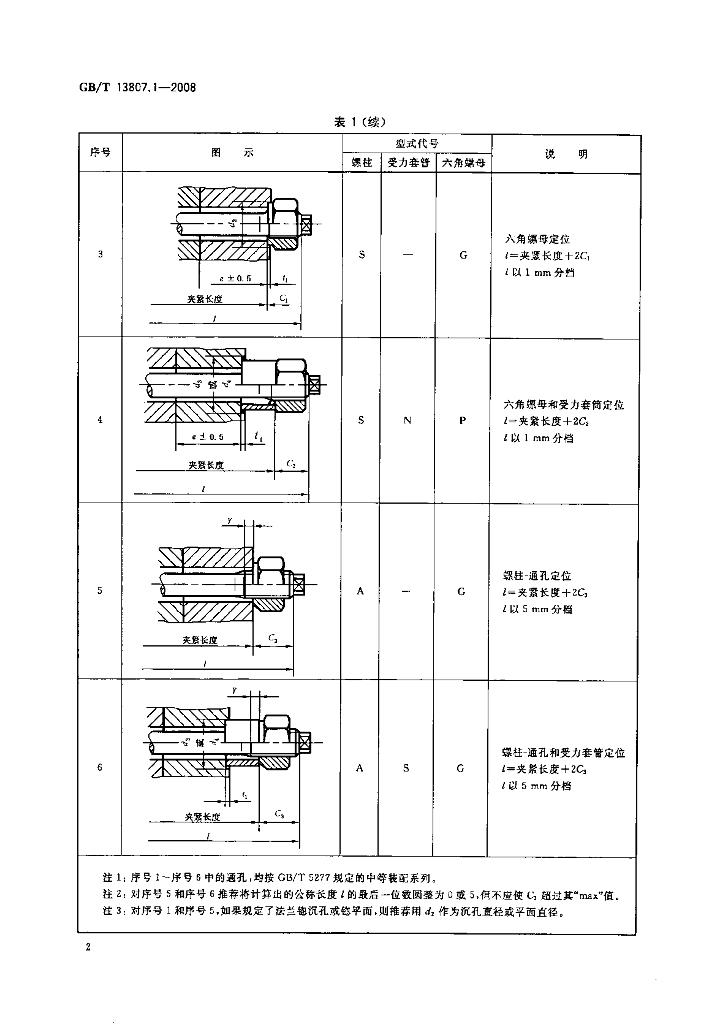 GB/T 13807.1-2008 标准预览