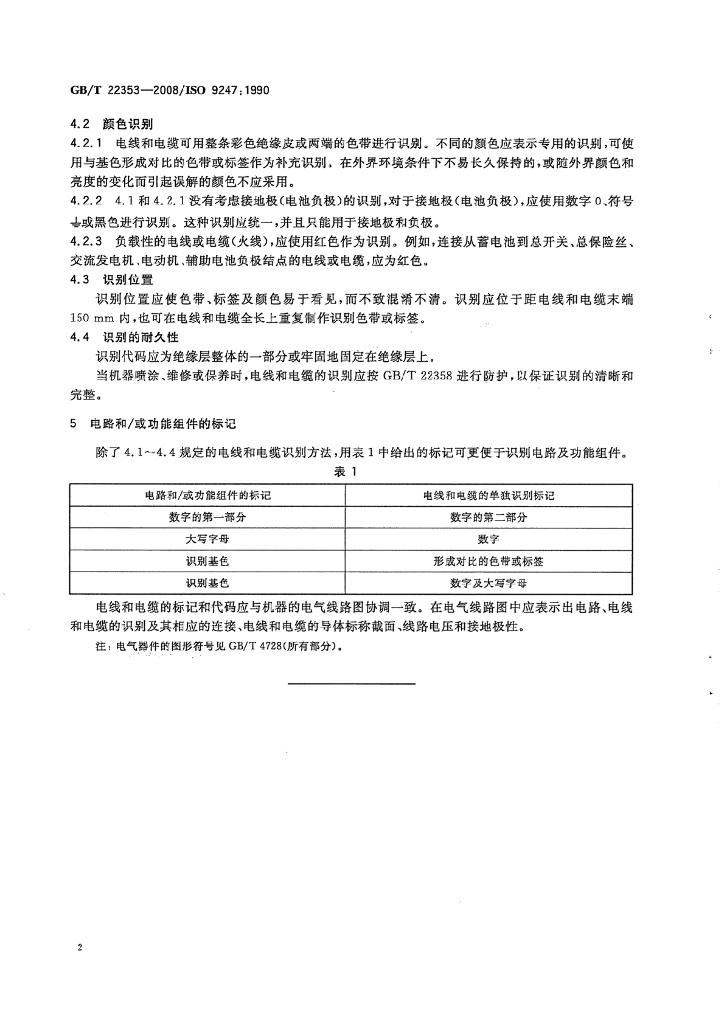GB/T 22353-2008 标准预览