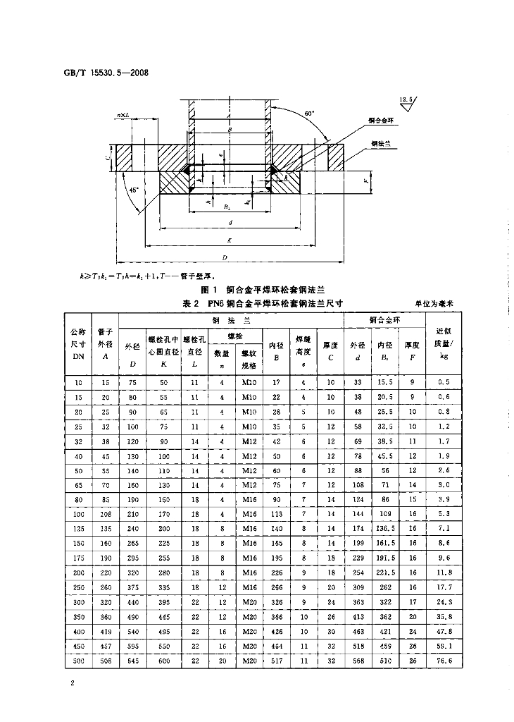 GB/T 15530.5-2008 标准预览