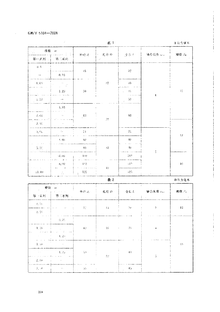 GB/T 5104-2008 标准预览