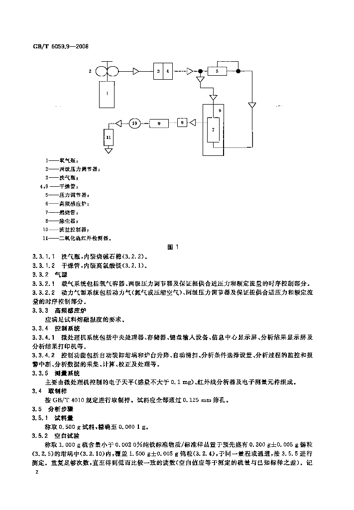 GB/T 5059.9-2008 标准预览