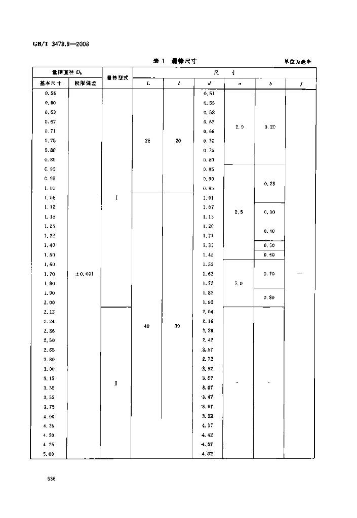 GB/T 3478.9-2008 标准预览