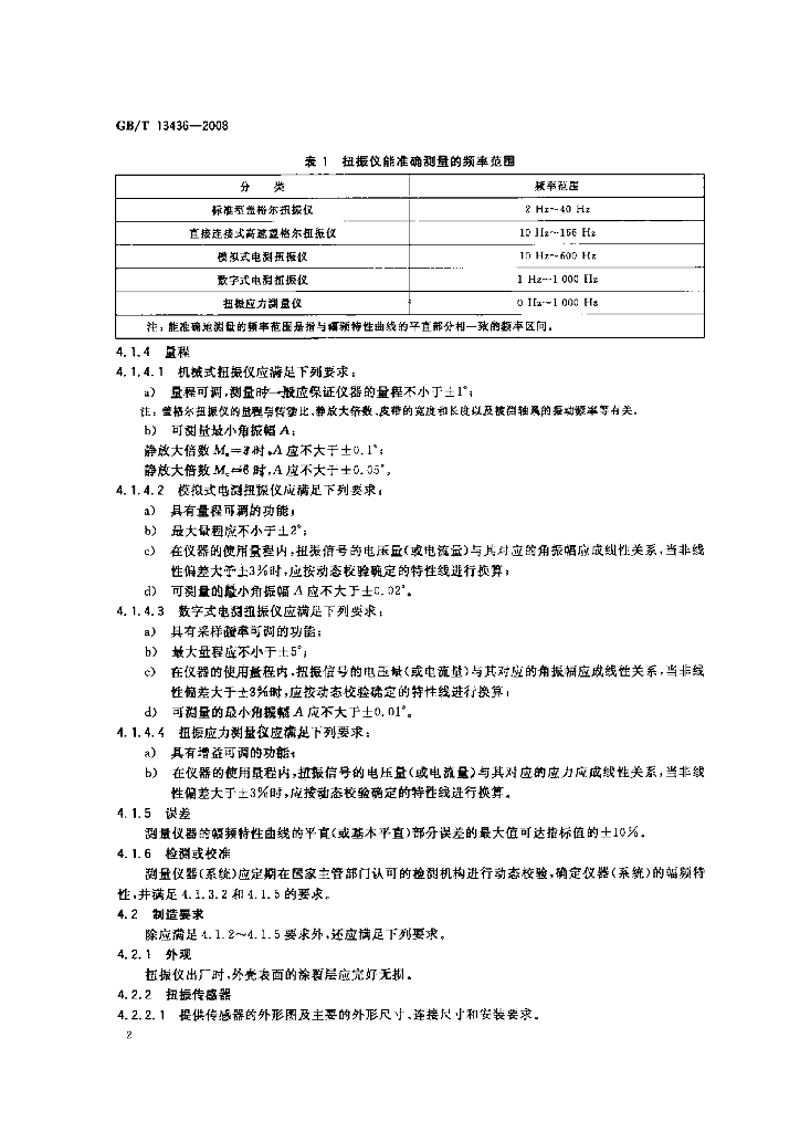 GB/T 13436-2008 标准预览