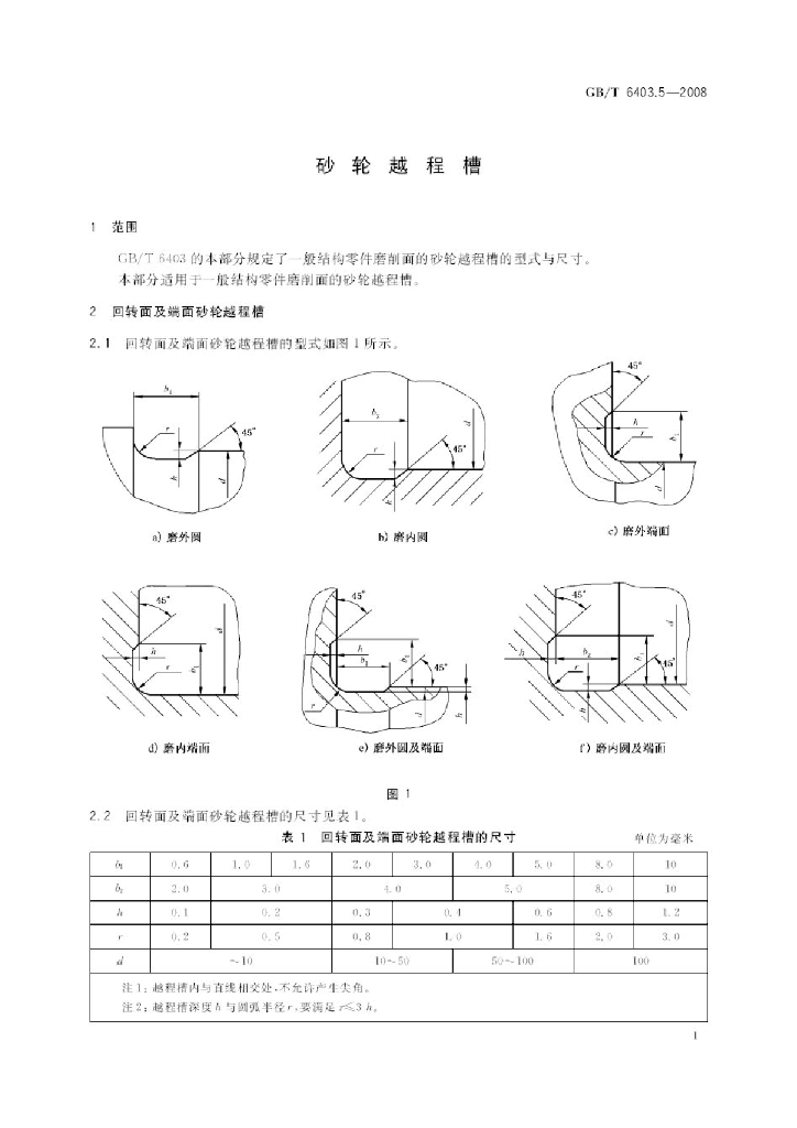 GB/T 6403.5-2008 标准预览