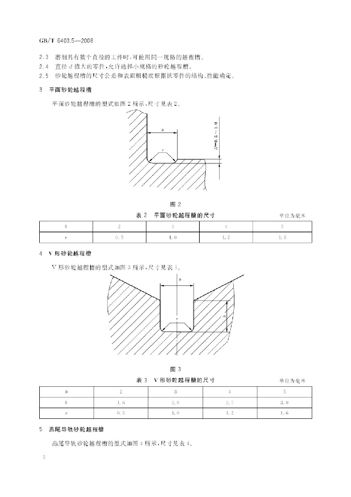 GB/T 6403.5-2008 标准预览