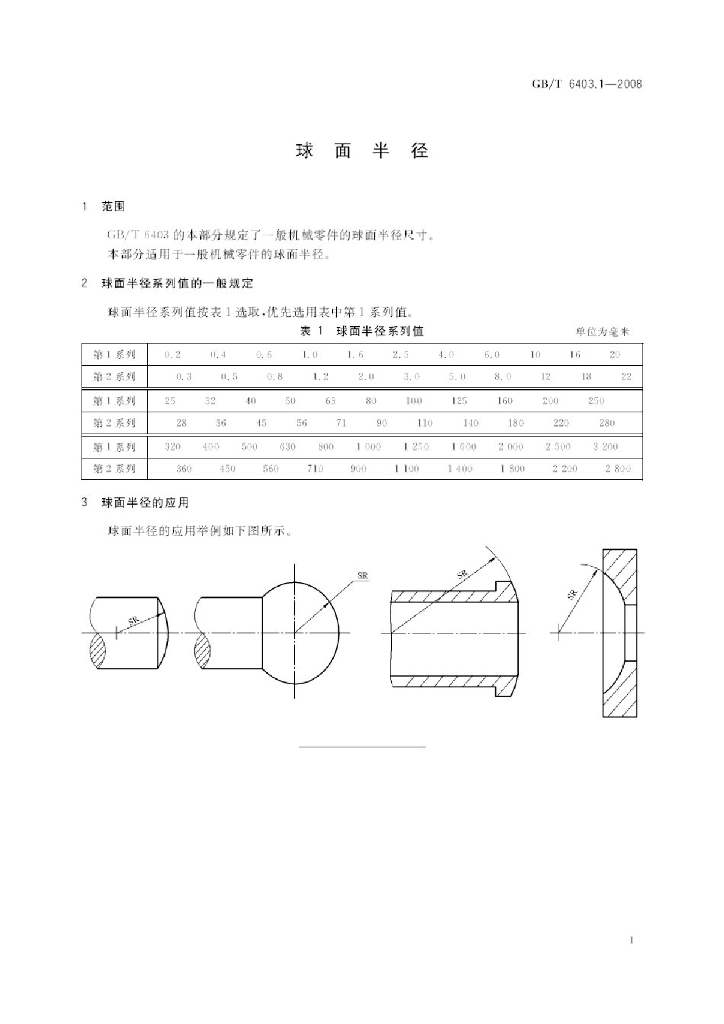 GB/T 6403.1-2008 标准预览