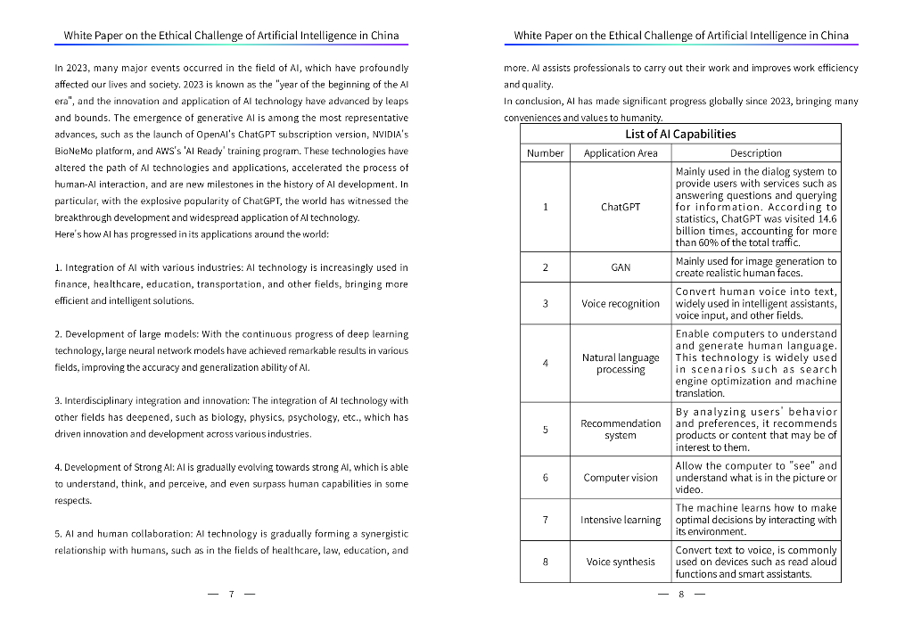 中国联通研究院：2024年中国人工智能伦理风险白皮书（英文版）_第6页