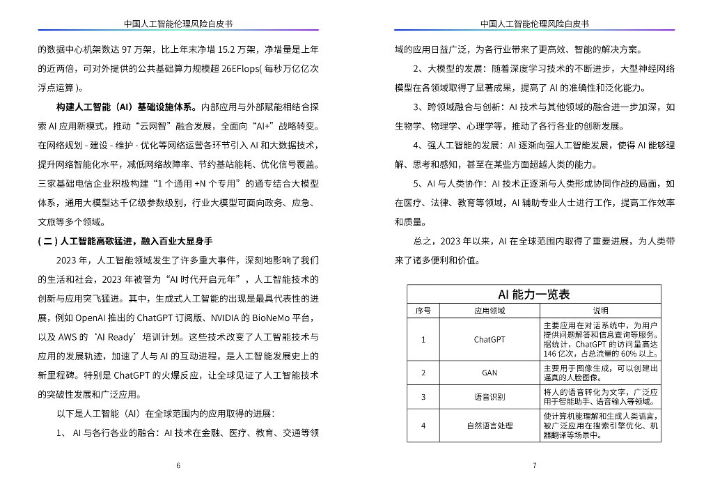 中国联通研究院：2024年中国人工智能伦理风险白皮书_第6页