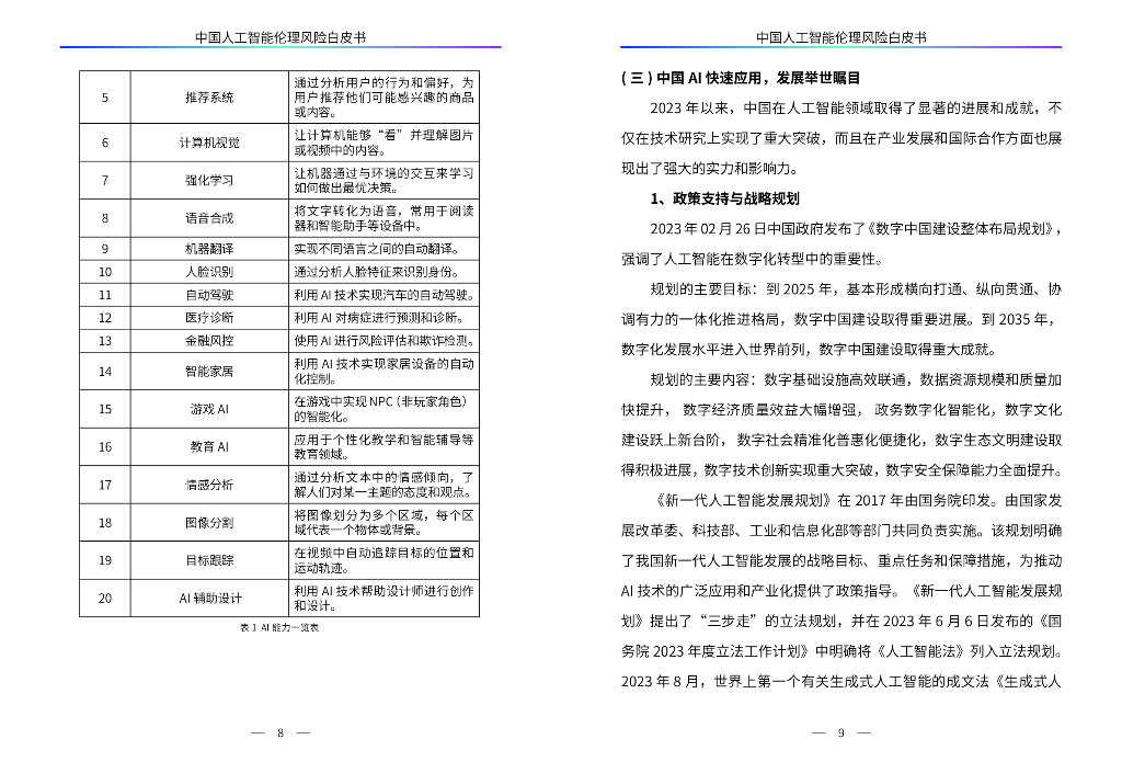 中国联通研究院：2024年中国人工智能伦理风险白皮书_第7页