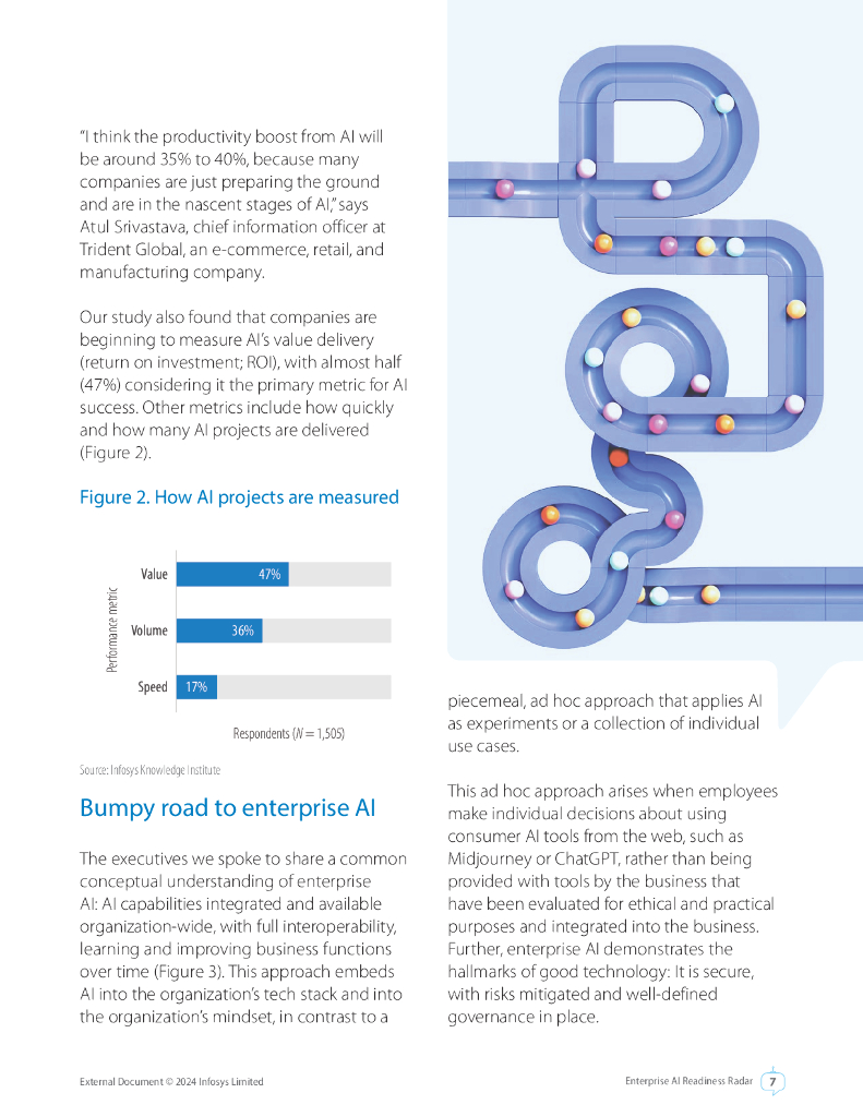 印孚瑟斯Infosys：2024年企业人工智能准备雷达图（英文版）_第7页