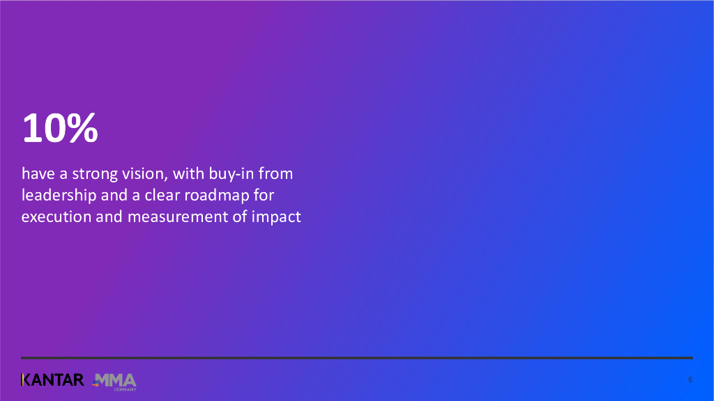 MMA：2024年德国营销人工智能现状报告（英文版）_第6页