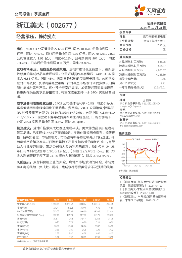 天风证券：浙江美大（002677）-经营承压，静待拐点