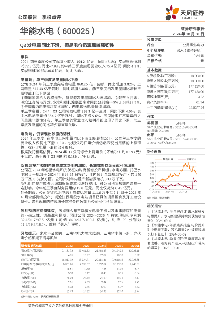 天风证券：华能水电（600025）-Q3发电量同比下滑，但是电价仍表现较强韧性