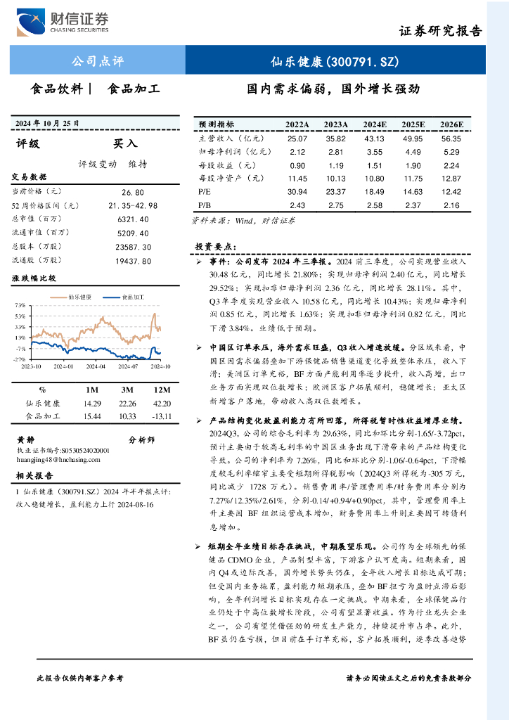 财信证券：仙乐健康（300791）-2024年三季报点评：国内需求偏弱，国外增长强劲