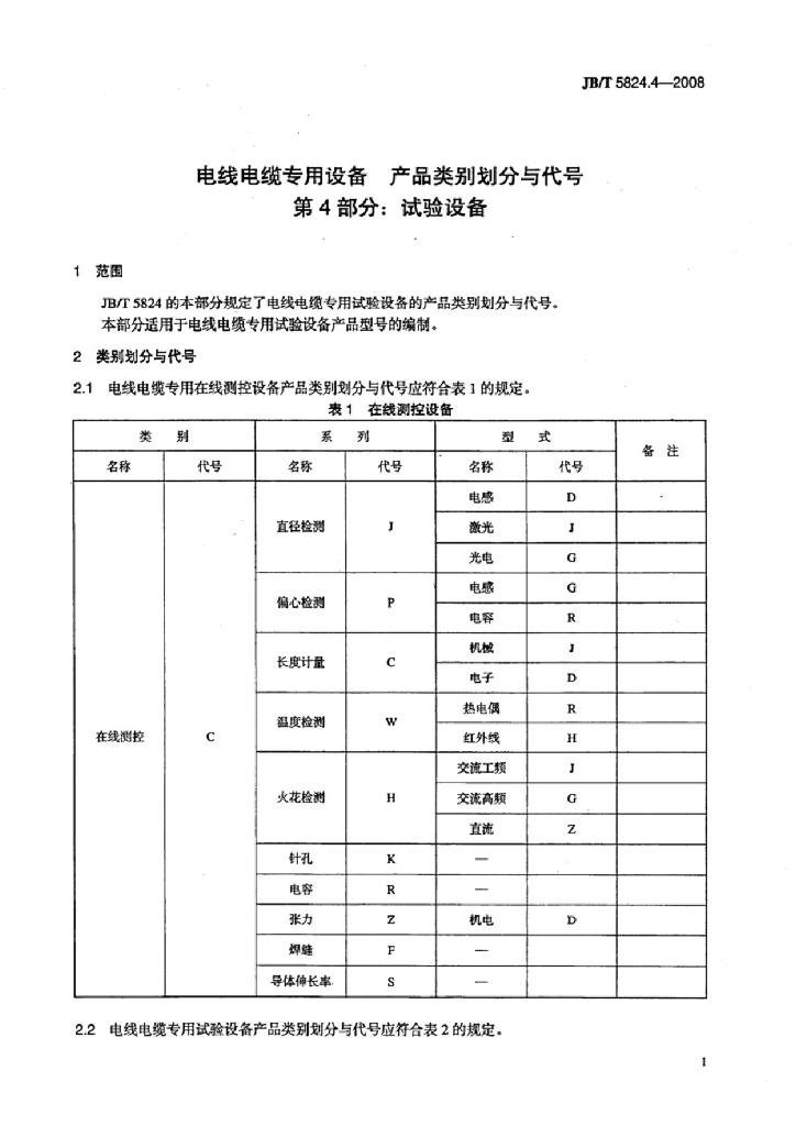 JB/T 5824.4-2008 标准预览