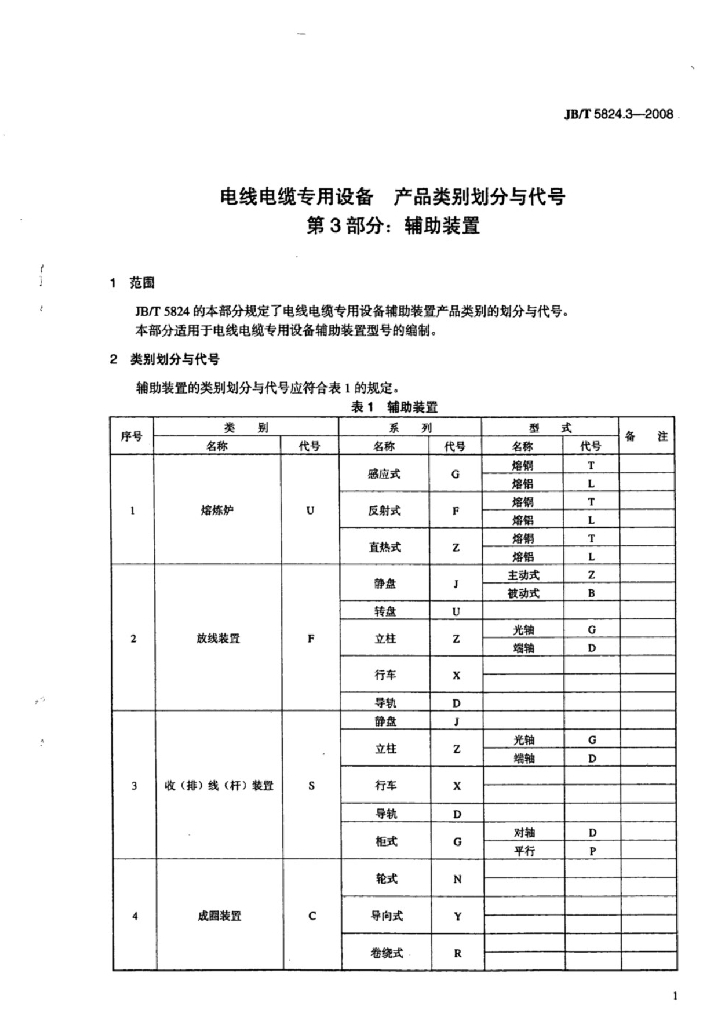 JB/T 5824.3-2008 标准预览