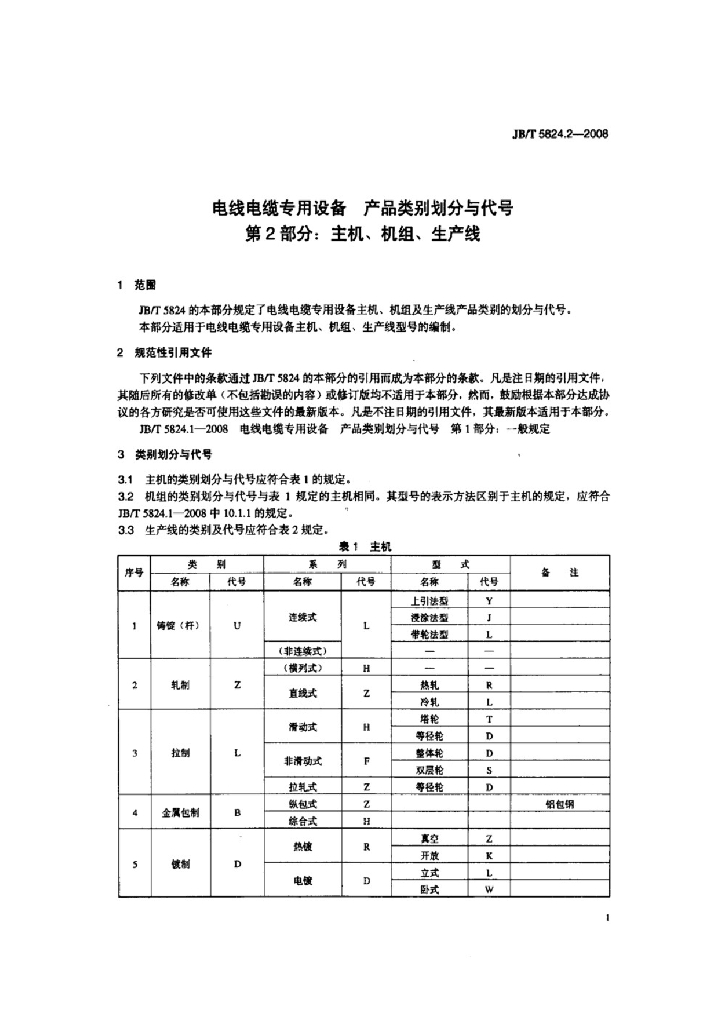 JB/T 5824.2-2008 标准预览