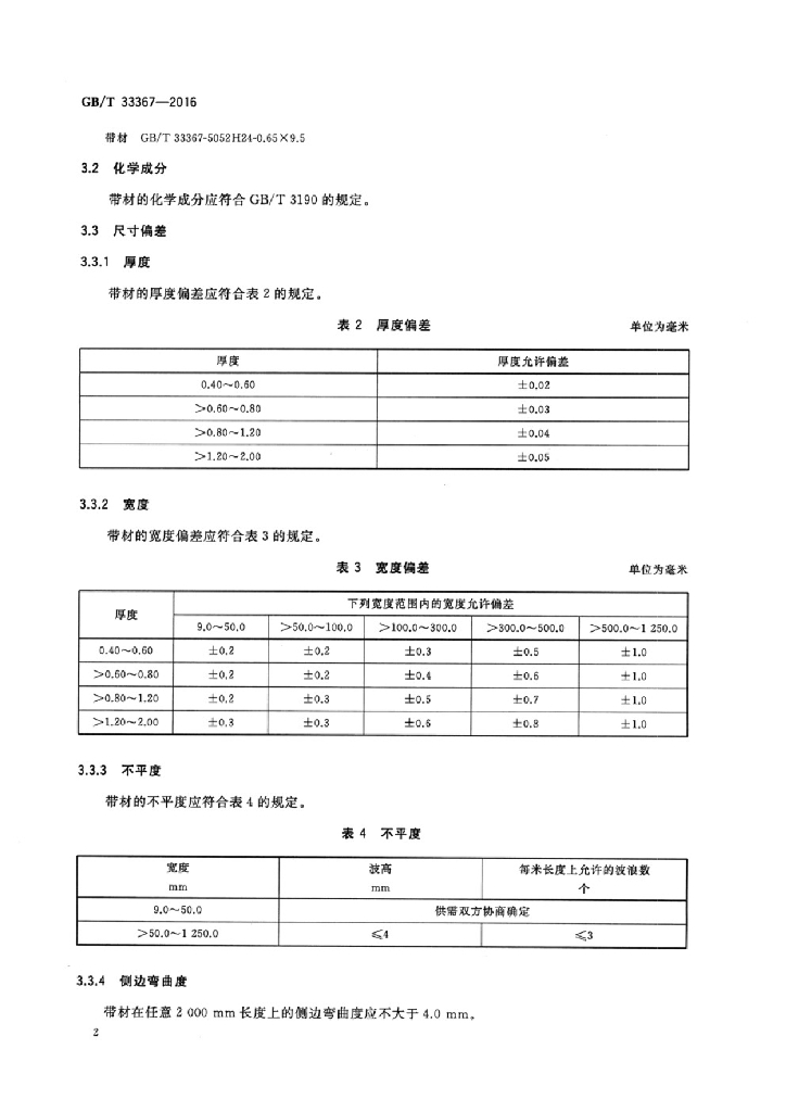 GB/T 33367-2016 标准预览