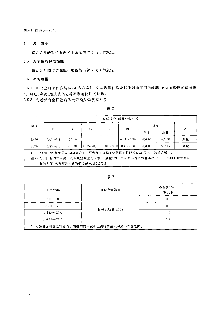 GB/T 29920-2013 标准预览