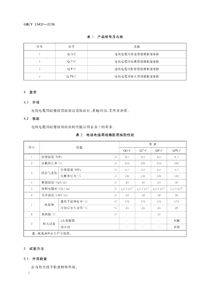 GB/T 33430-2016 标准预览
