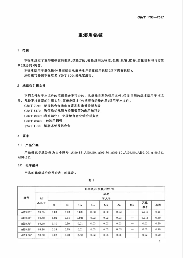 GB/T 1196-2017 标准预览