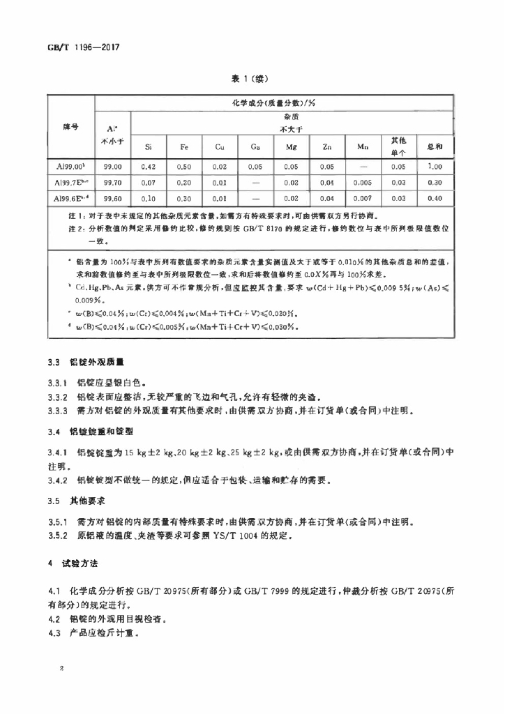 GB/T 1196-2017 标准预览