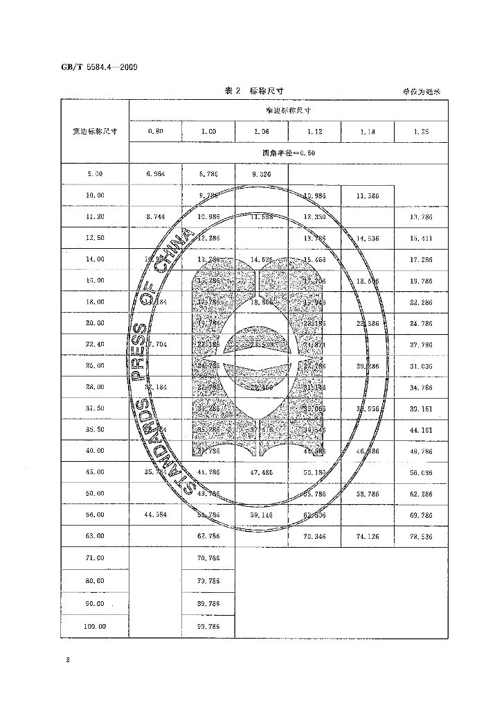 GB/T 5584.4-2009 标准预览