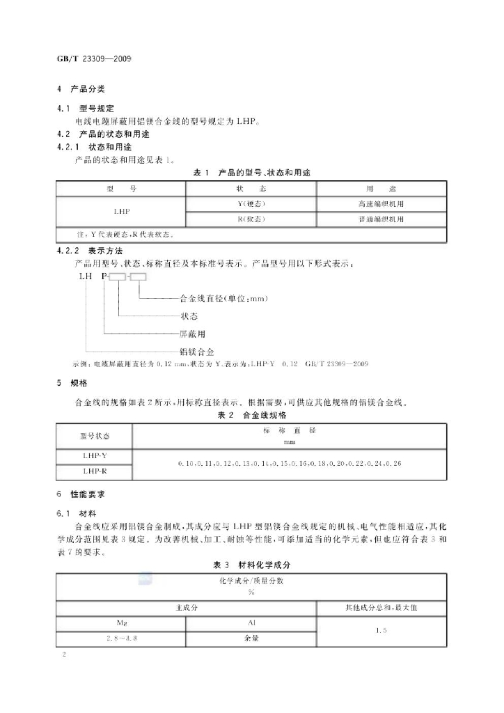 GB/T 23309-2009 标准预览