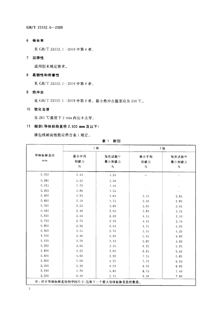 GB/T 23312.6-2009 标准预览