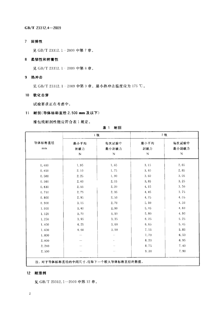 GB/T 23312.4-2009 标准预览