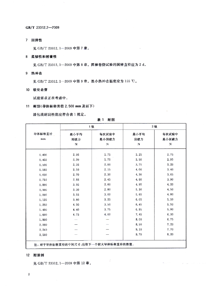 GB/T 23312.2-2009 标准预览