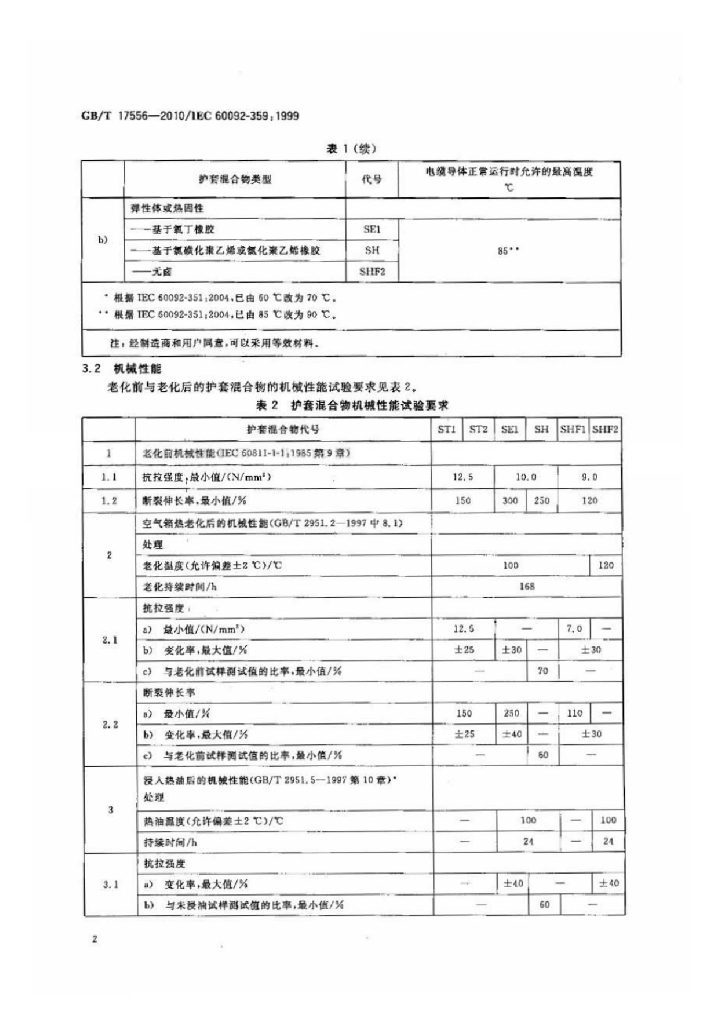 GB/T 17556-2010 标准预览