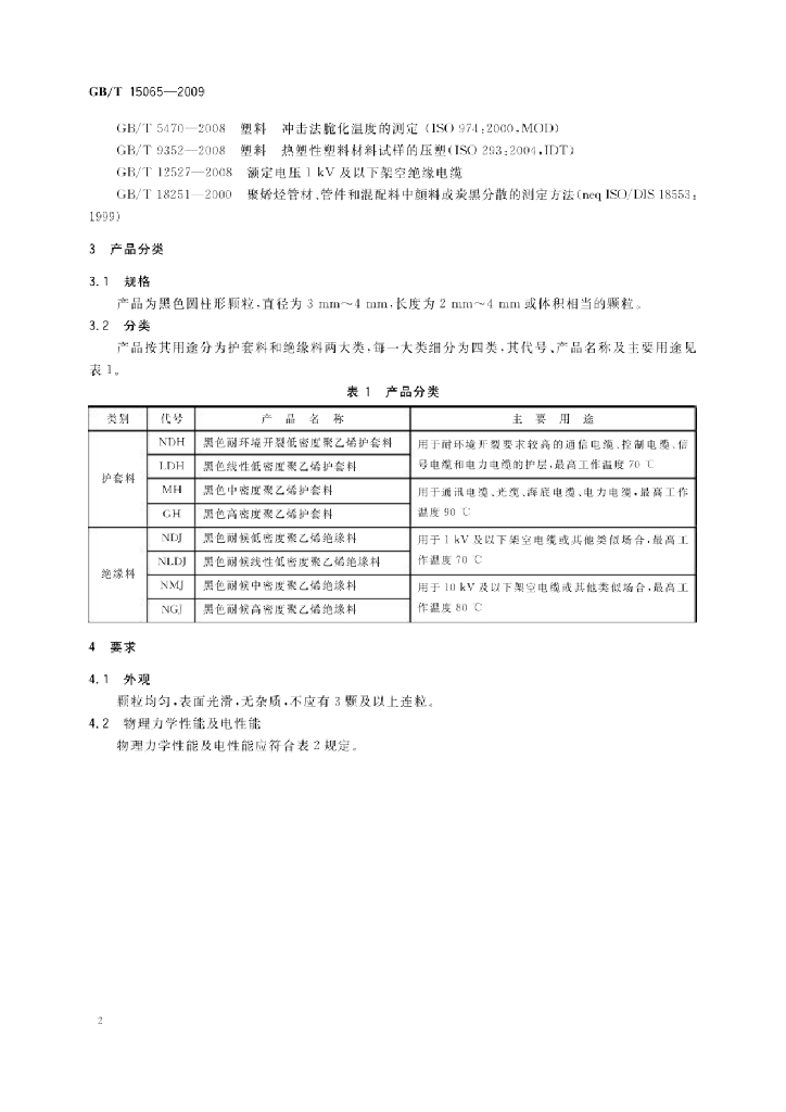 GB/T 15065-2009 标准预览