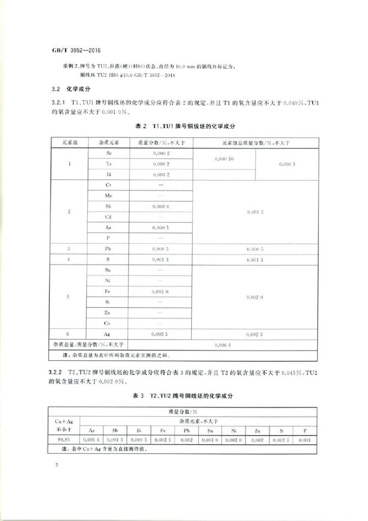 GB/T 3952-2016 标准预览