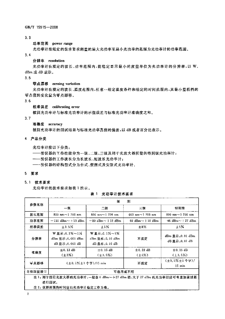 GB/T 15515-2008 标准预览