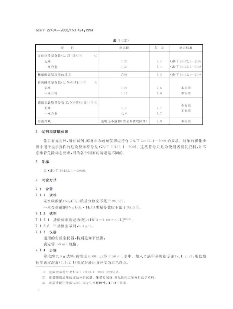 GB/T 22404-2008 标准预览
