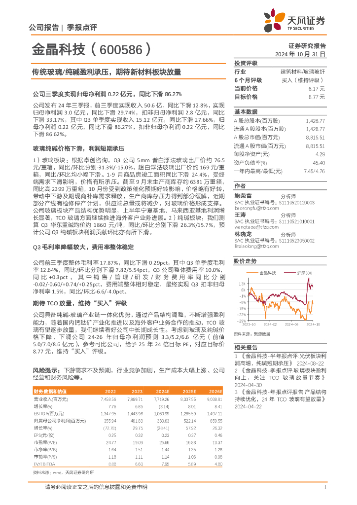 天风证券：金晶科技（600586）-传统玻璃/纯碱盈利承压，期待新材料板块放量