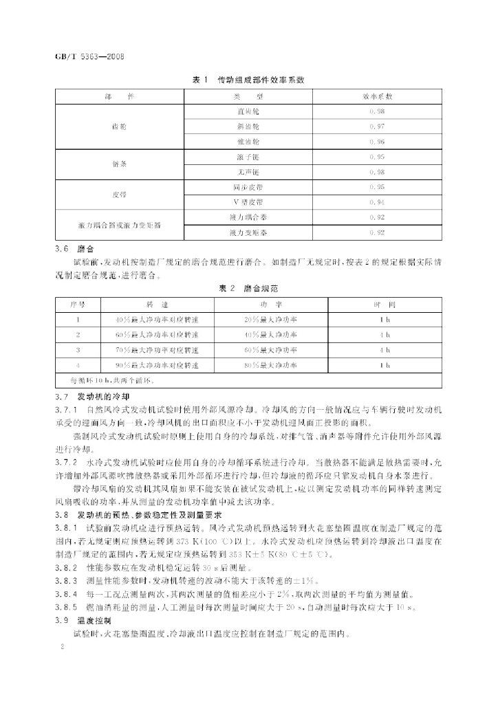 GB/T 5363-2008 标准预览