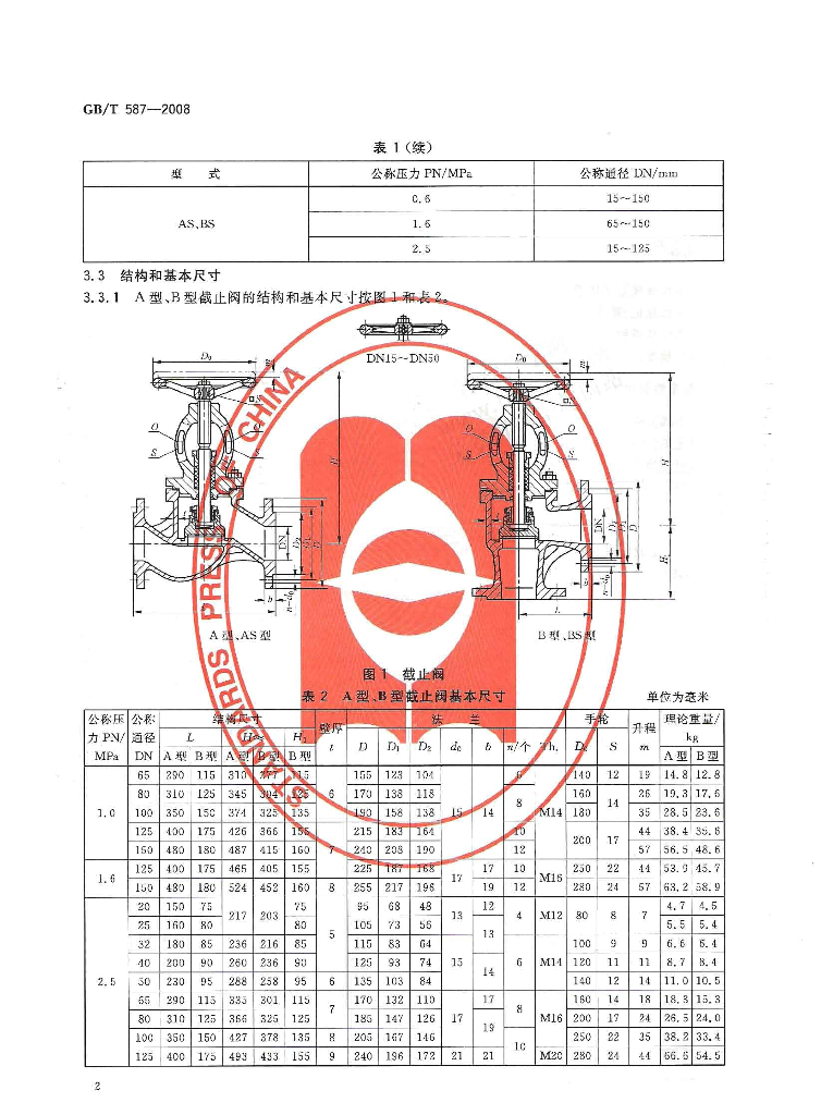 GB/T 587-2008 标准预览