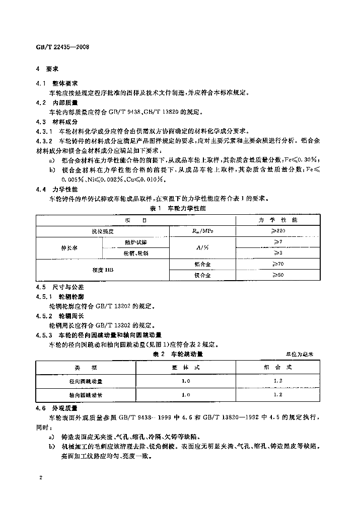 GB/T 22435-2008 标准预览