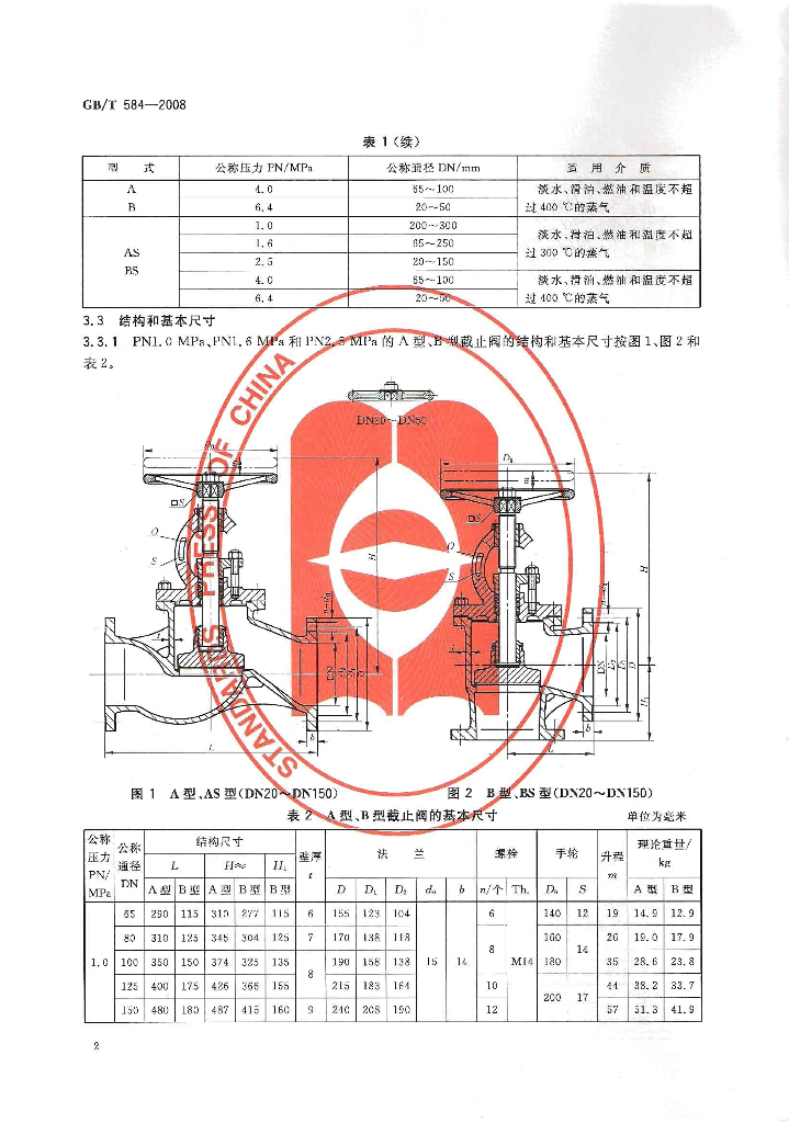 GB/T 584-2008 标准预览