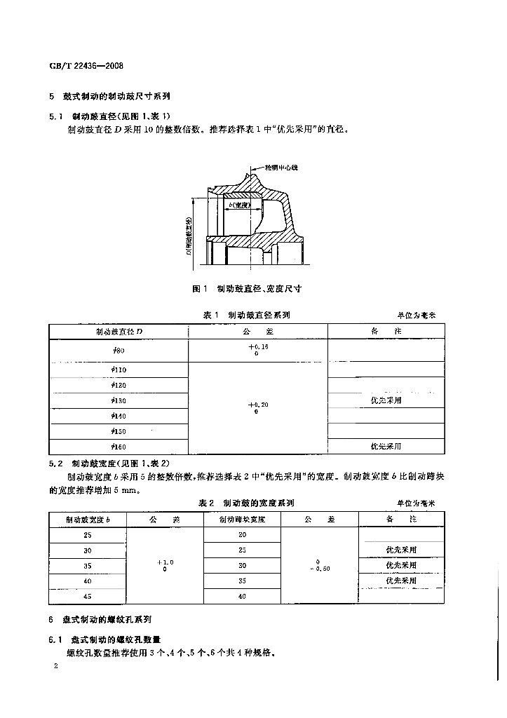 GB/T 22436-2008 标准预览
